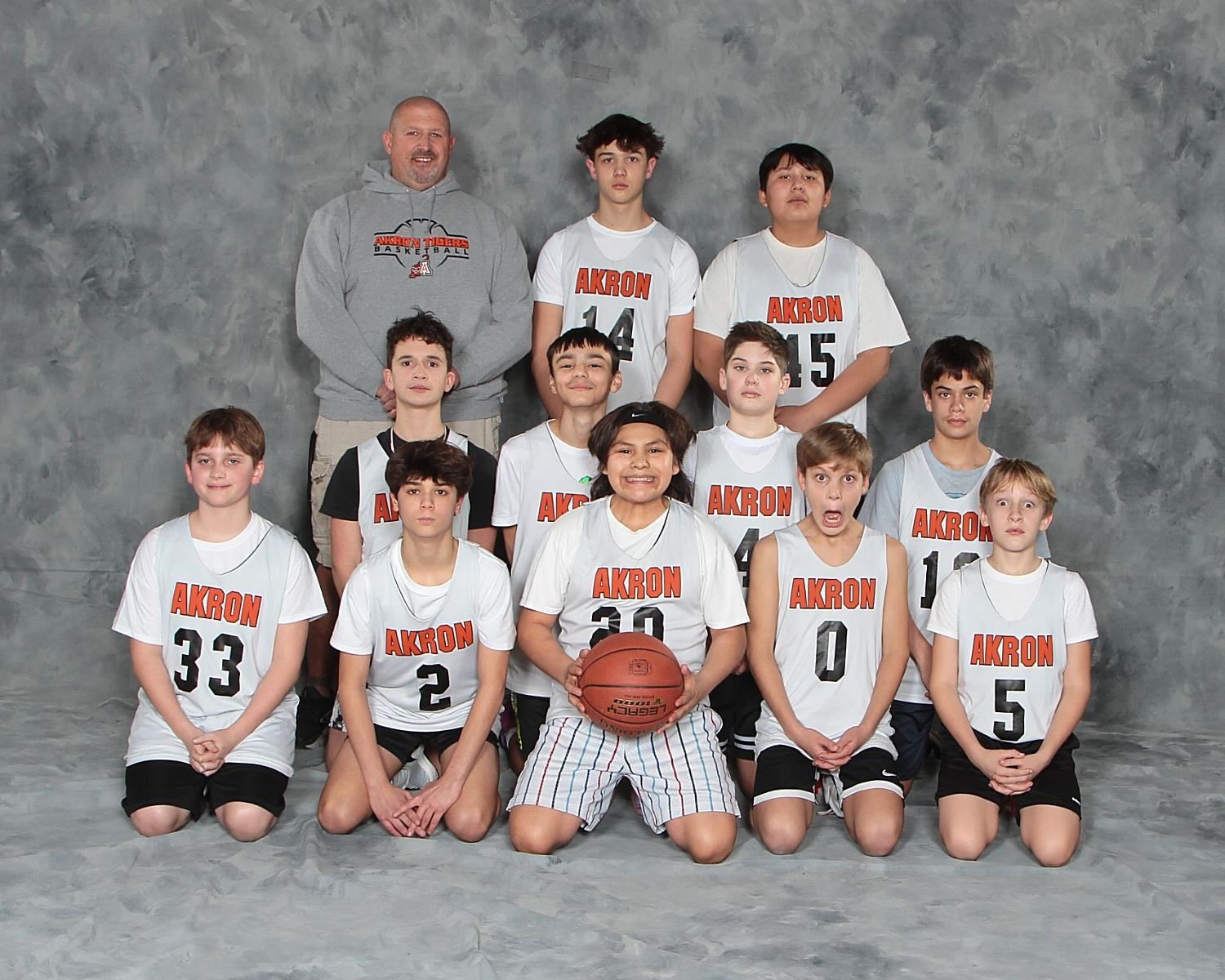 2024-25 Modified A Boys Basketball